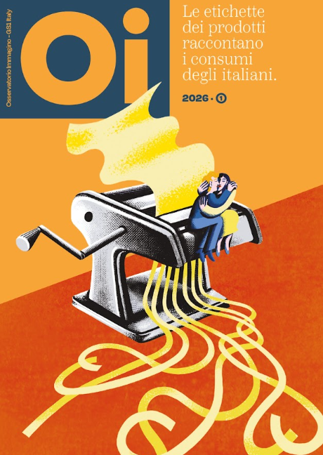 Osservatorio Immagino GS1 Italy - 2026 • 1