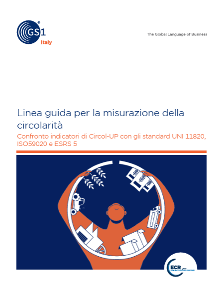 Linea guida per la misurazione della circolarità